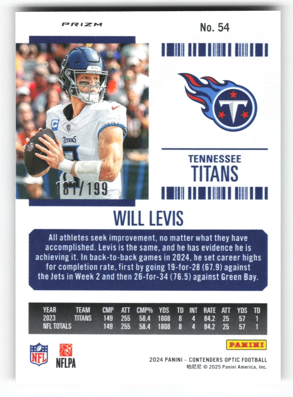 2024 Panini Contenders Optic Will Lsevis Tennessee Titans