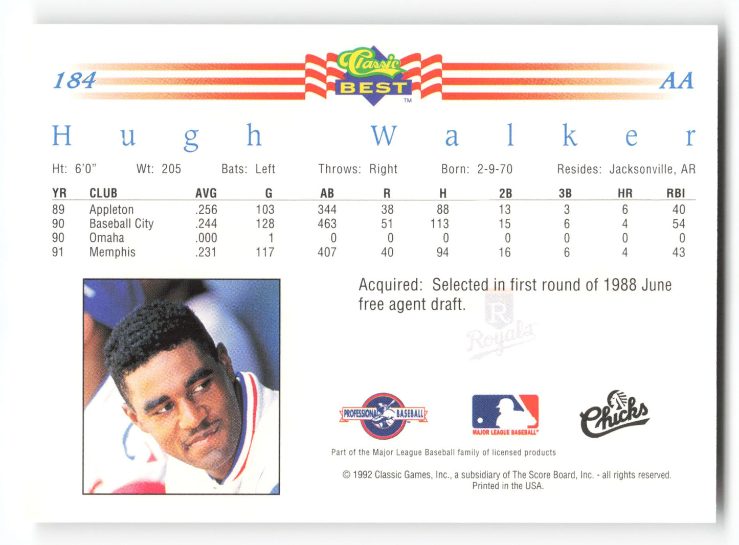 Hugh Walker - #184 - 1992 Classic Best - MLB