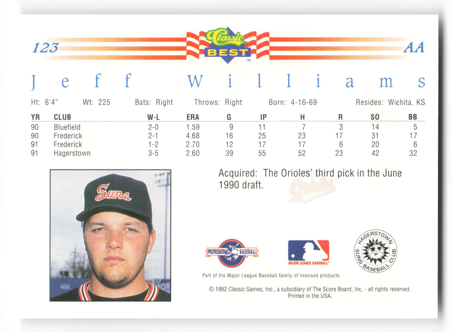 Jeff Williams - #123 - 1992 Classic Best - MLB