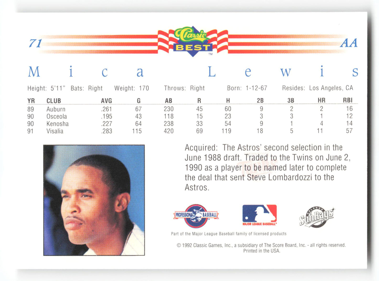 Mica Lewis - #71 - 1992 Classic Best - MLB
