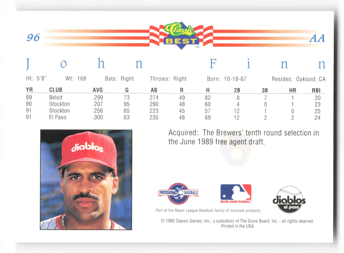 John Finn - #96 - 1992 Classic Best - MLB