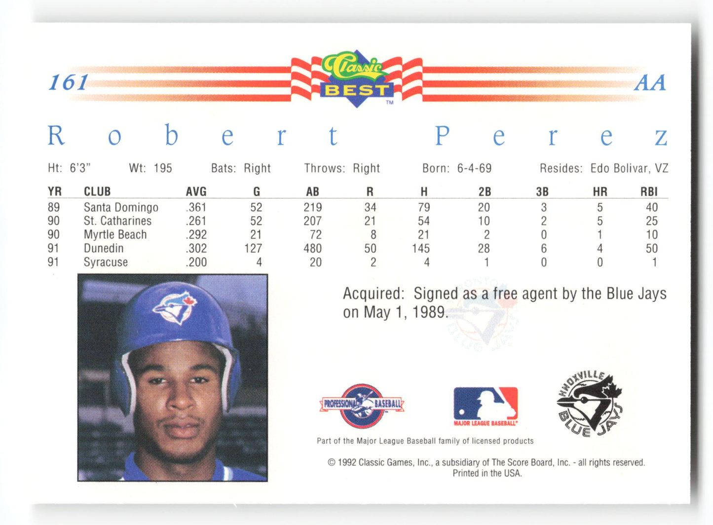 Robert Perez - #161 - 1992 Classic Best - MLB