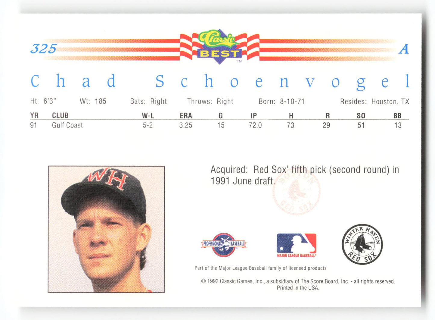 Chad Schoenvogel - #325 - 1992 Classic Best - MLB