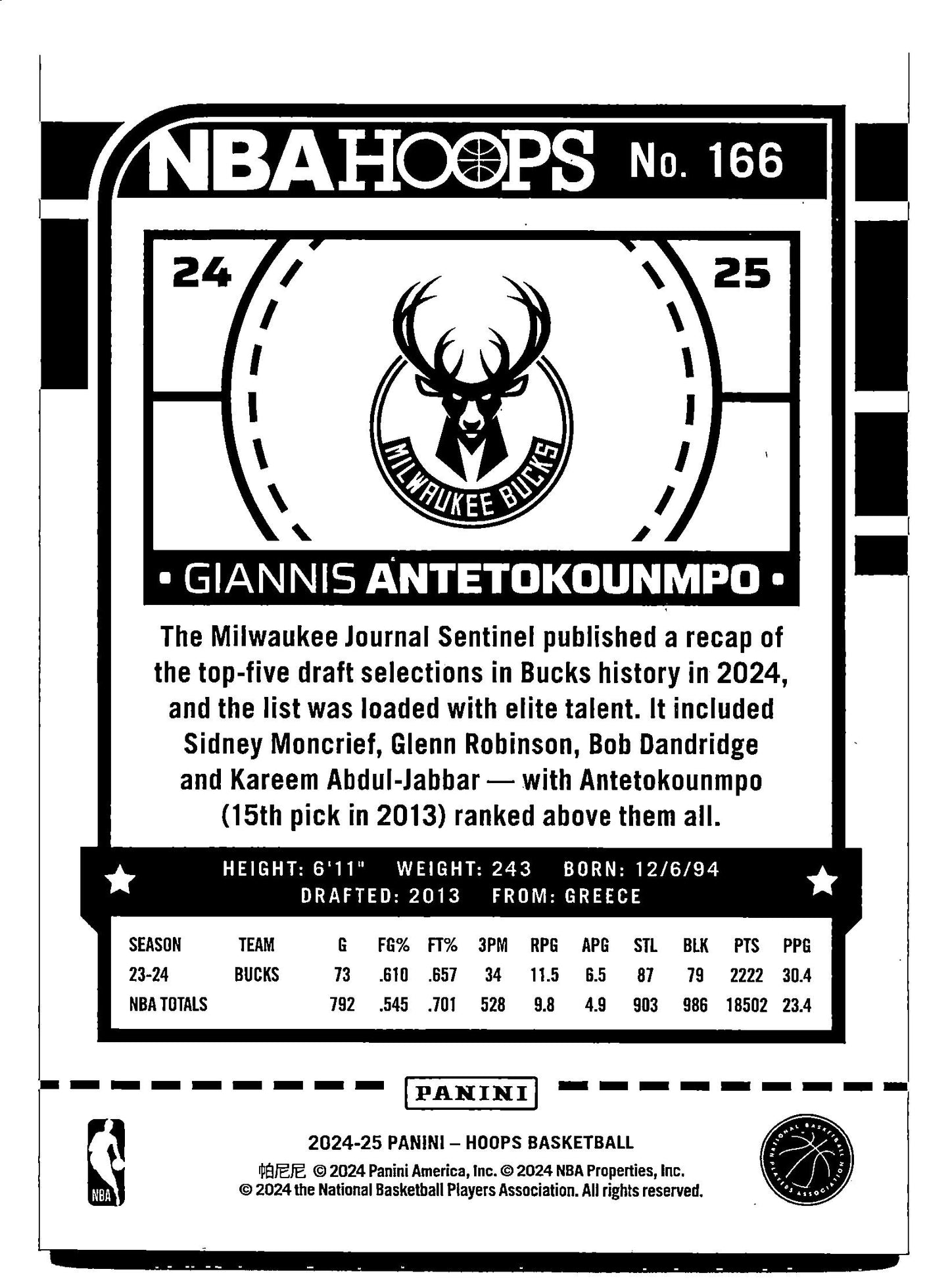 Giannis Antetokounmpo - #166 - 2024-25 NBA Hoops