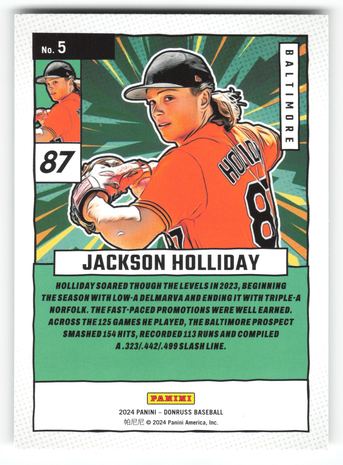 Jackson Holliday - #5 - 2024 Donruss - Donruss