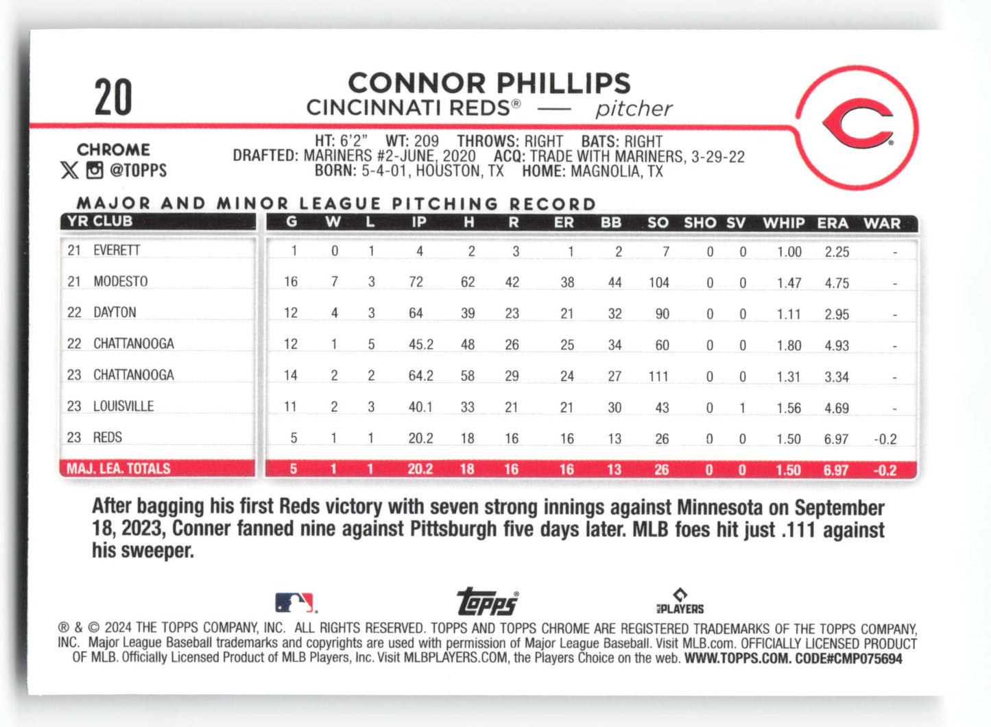 Connor Phillips - #20 - 2024 Topps Chrome - Topps