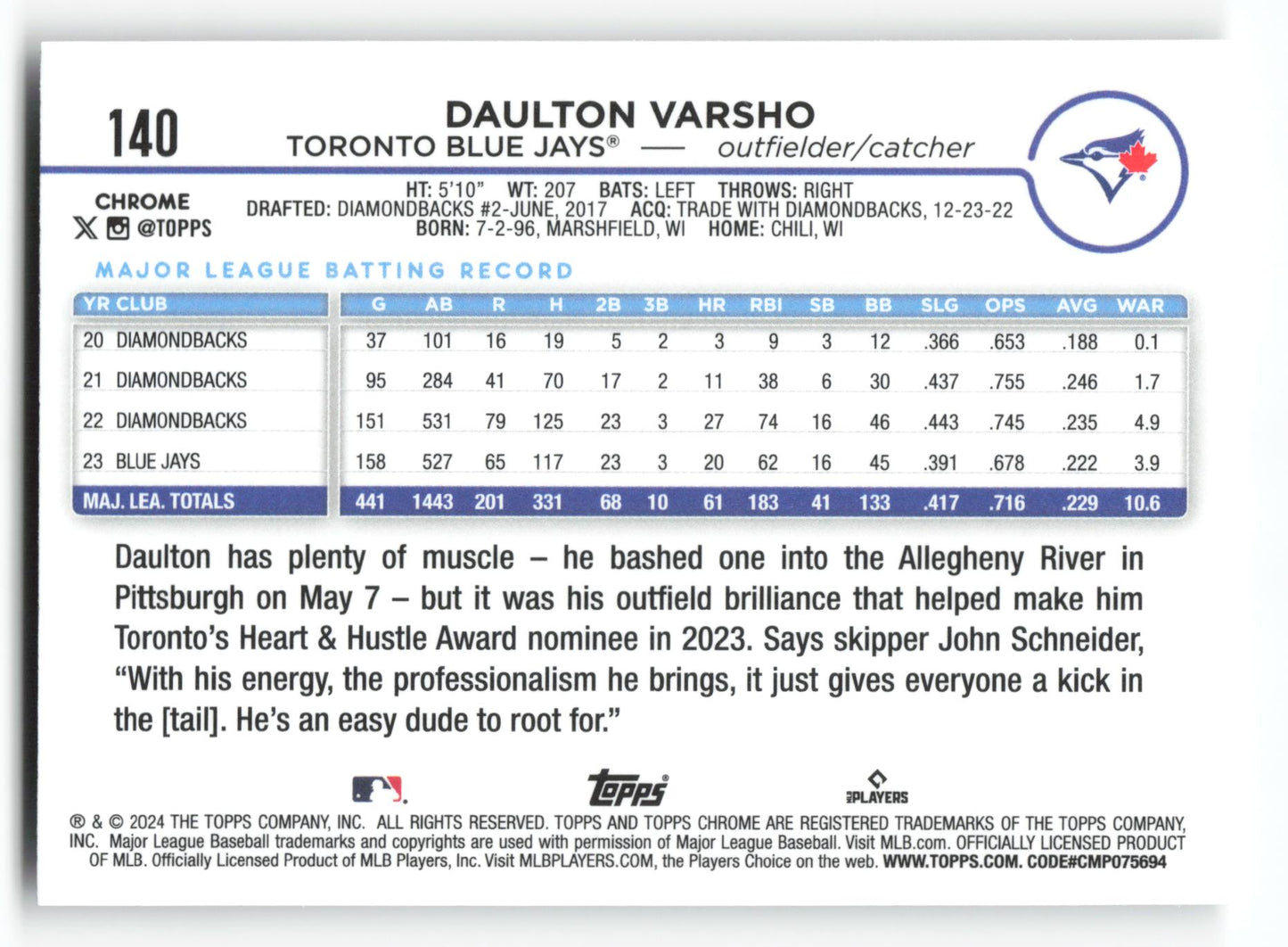 Daulton Varsho - #140 - 2024 Topps Chrome - Topps