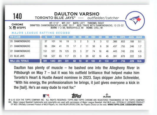 Daulton Varsho - #140 - 2024 Topps Chrome - Topps