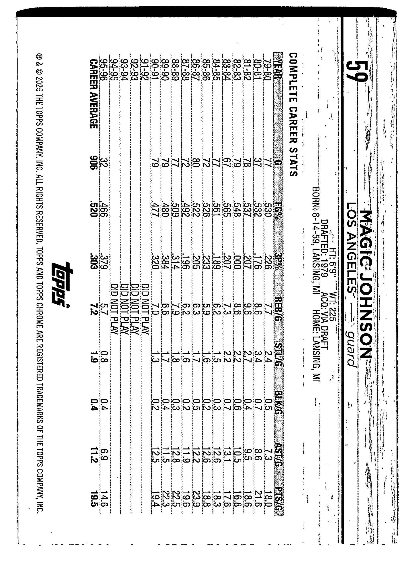 Magic Johnson - #59 - 2024-25 Topps Chrome - Topps