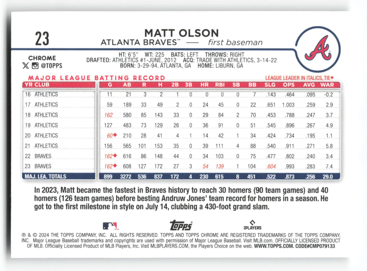 Matt Olson - #23 - 2024 Topps Chrome - Topps
