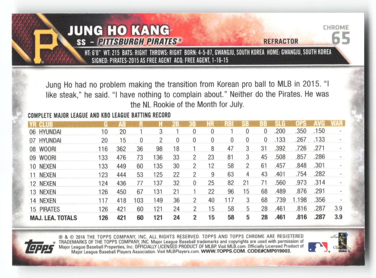 Jung Ho Kang - #65 - 2016 Topps Chrome - Topps