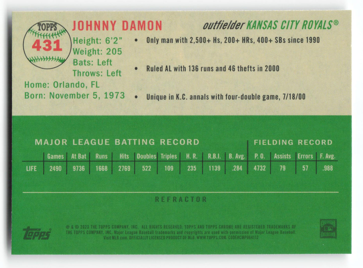 Johnny Damon - #431 - 2023 Topps Chrome Platinum Anniversary - Topps