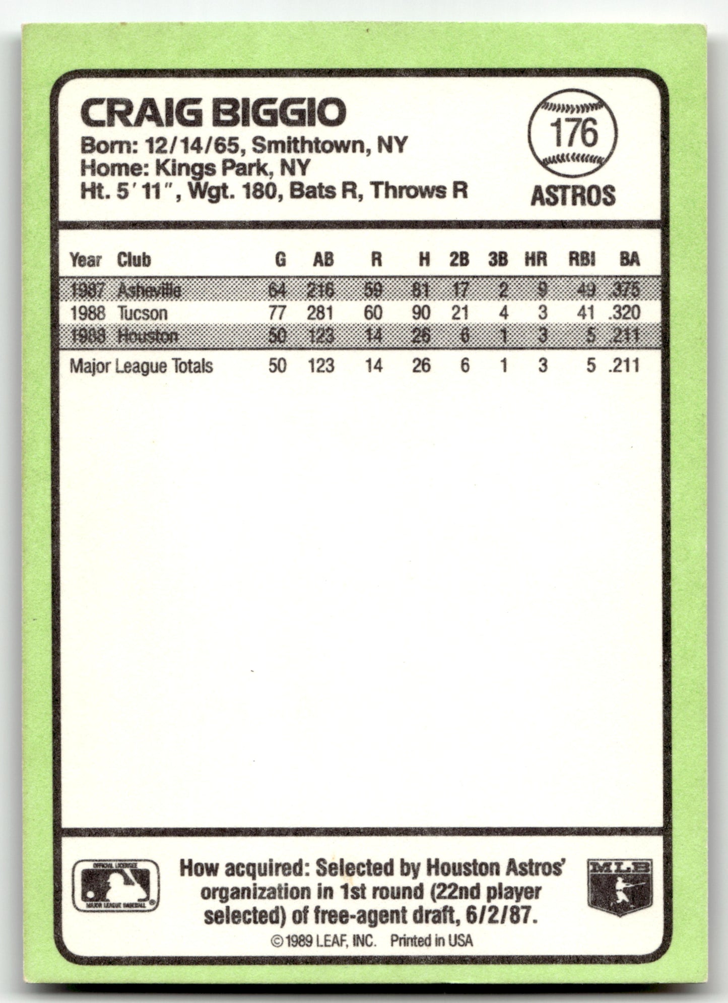 Craig Biggio - #176 - 1989 Donruss Baseball's Best - Donruss