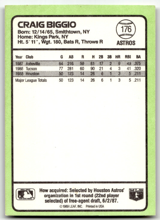 Craig Biggio - #176 - 1989 Donruss Baseball's Best - Donruss