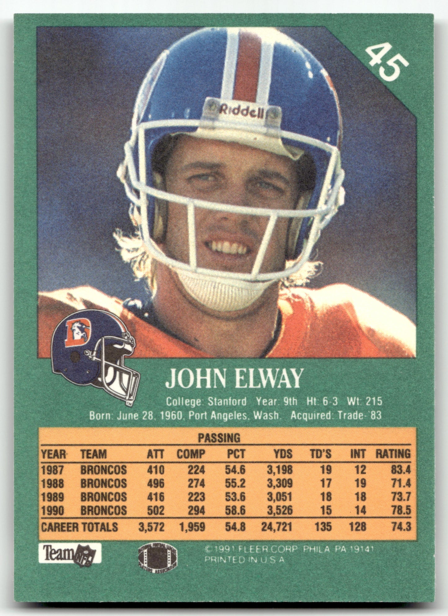 John Elway - #45 - 1991 Fleer - Fleer