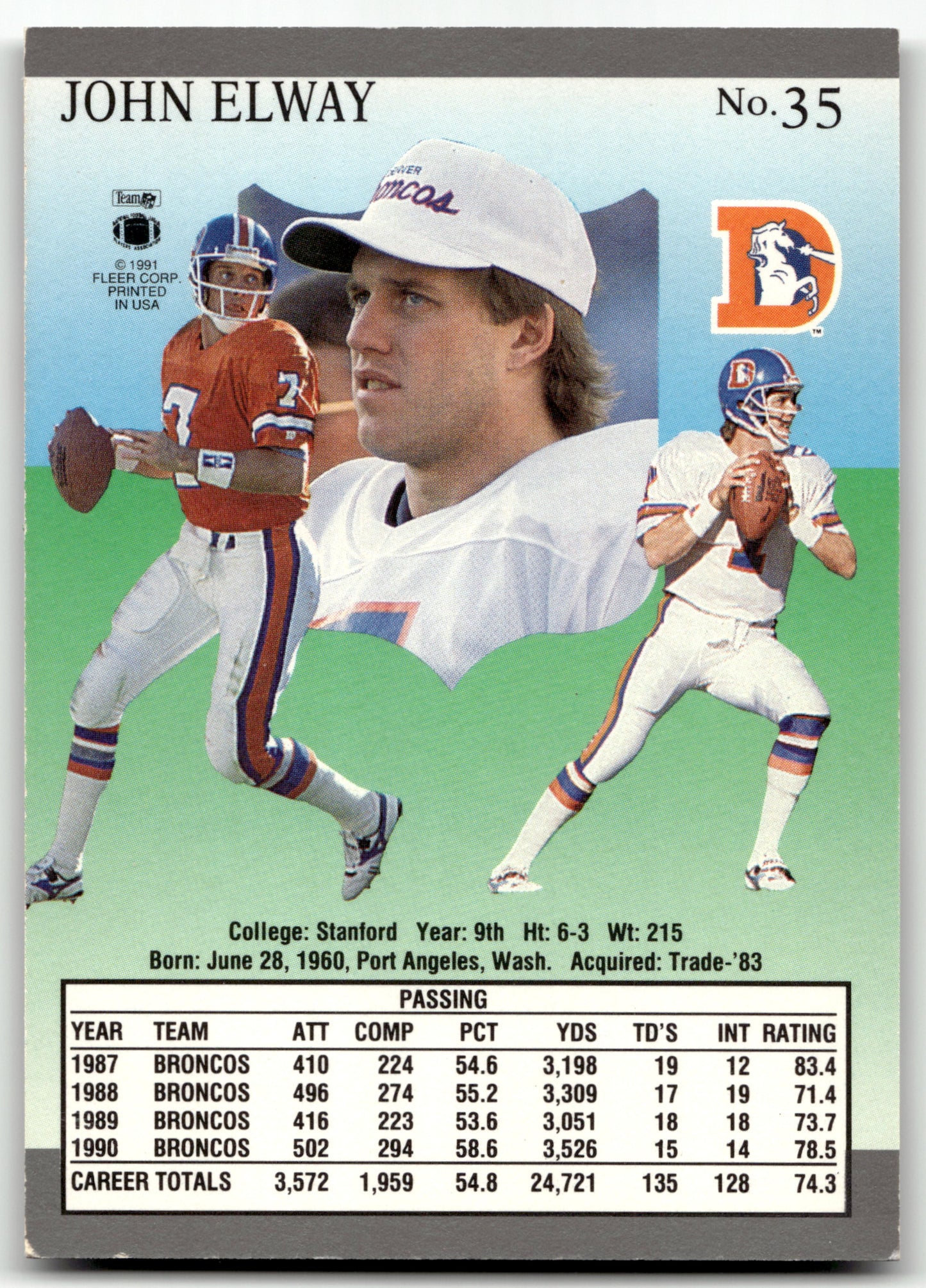 John Elway - #35 - 1991 Ultra -