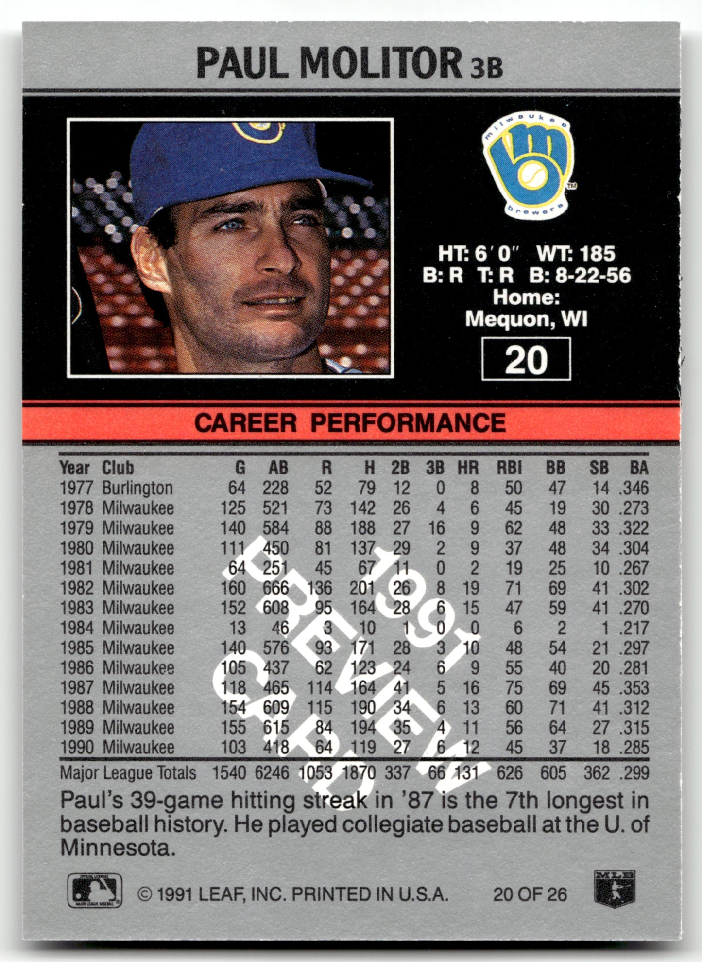 Paul Molitor - #20 - 1991 Donruss - Leaf