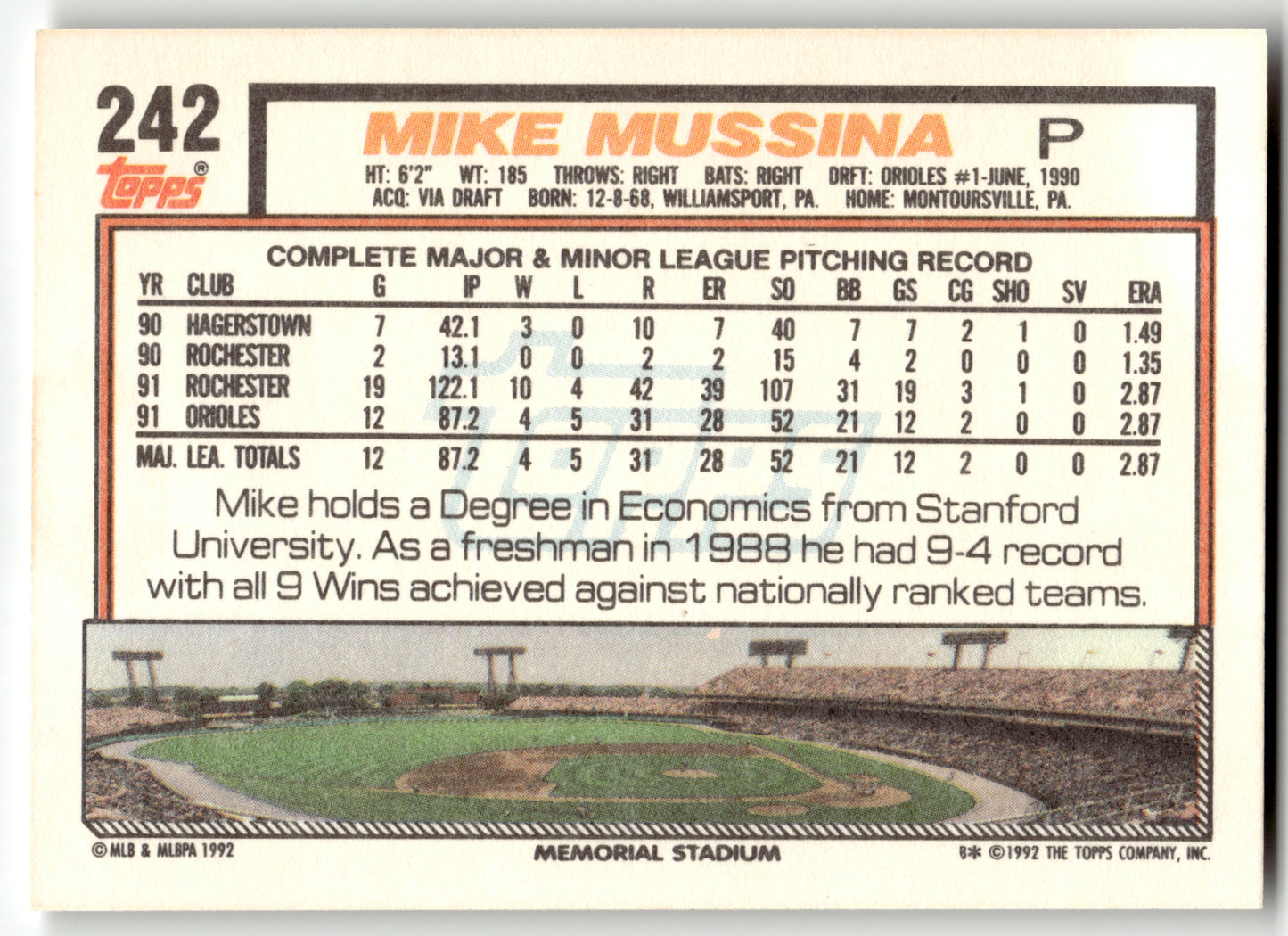 Mike Mussina - #242 - 1992 Topps - Topps