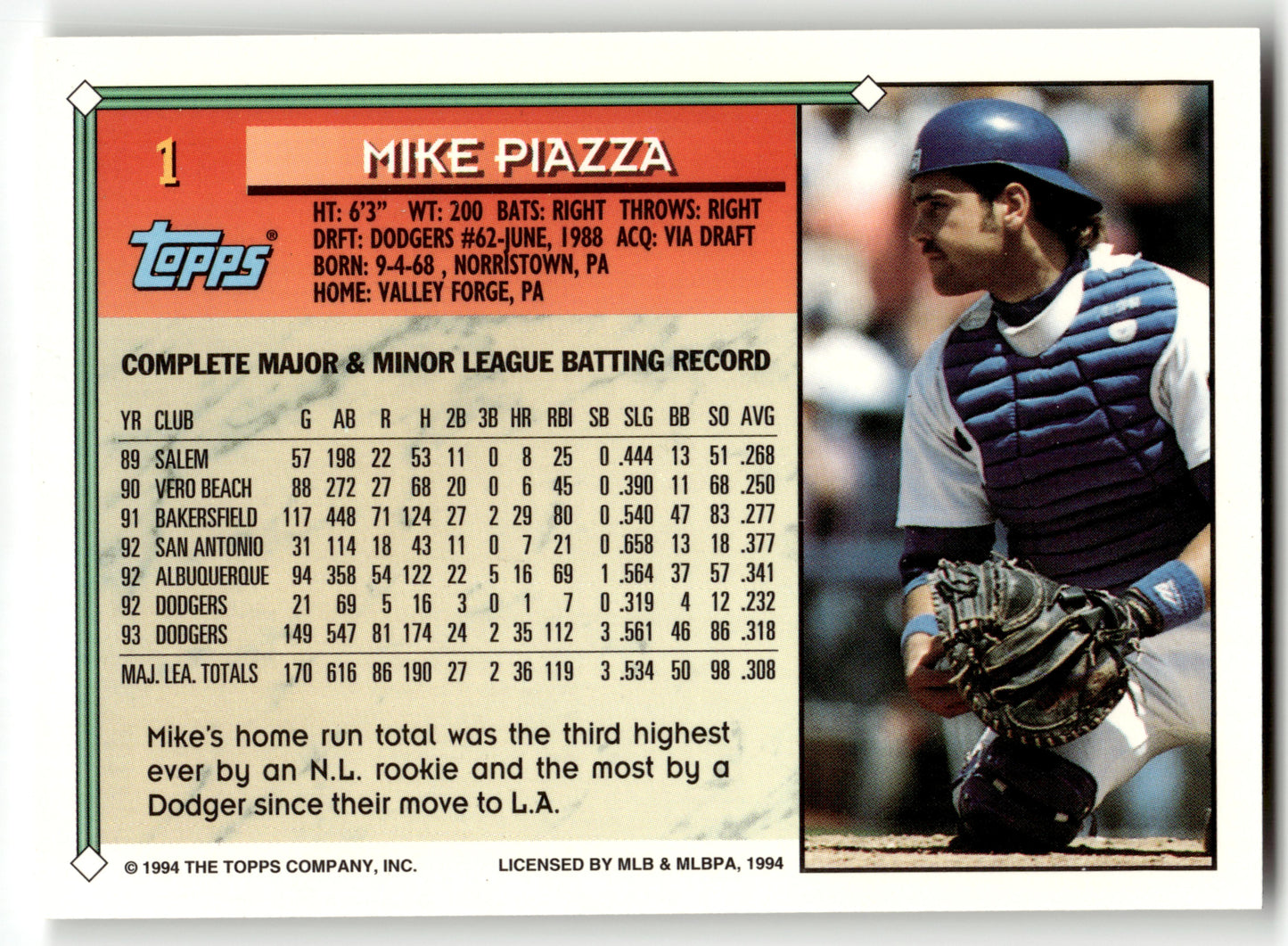 Mike Piazza - #1 - 1994 Topps - Topps
