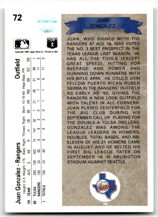 Juan Gonzalez - #72 - 1990 Upper Deck - Upper Deck