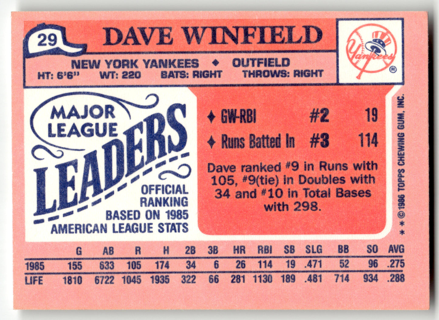 Dave Winfield - #29 - 1986 Topps Major League Leaders Minis - Topps