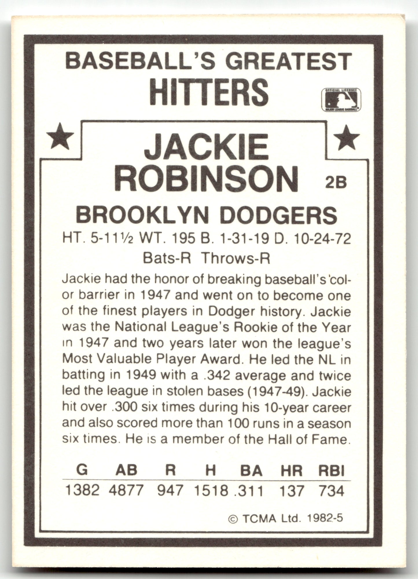 Jackie Robinson - #5 - 1982 TCMA Baseball's Greatest Hitters - TCMA