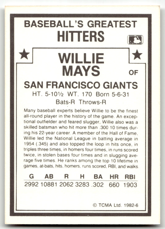 Willie Mays - #6 - 1987 TCMA 1982 Greatest Hitters - TCMA