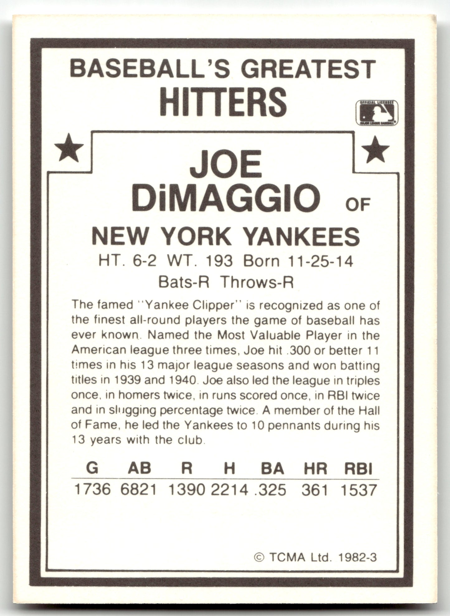 Joe DiMaggio - #3 - 1987 TCMA 1982 Greatest Hitters - TCMA