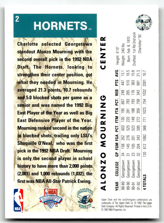 Alonzo Mourning - #2 - 1992-93 Upper Deck - Upper Deck