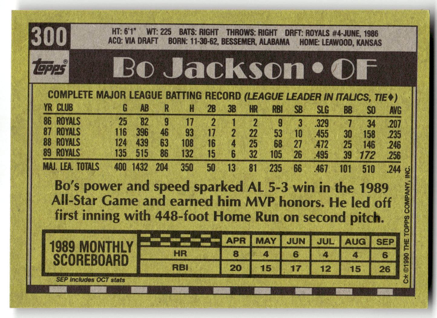 Bo Jackson - #300 - 1990 Topps - Topps