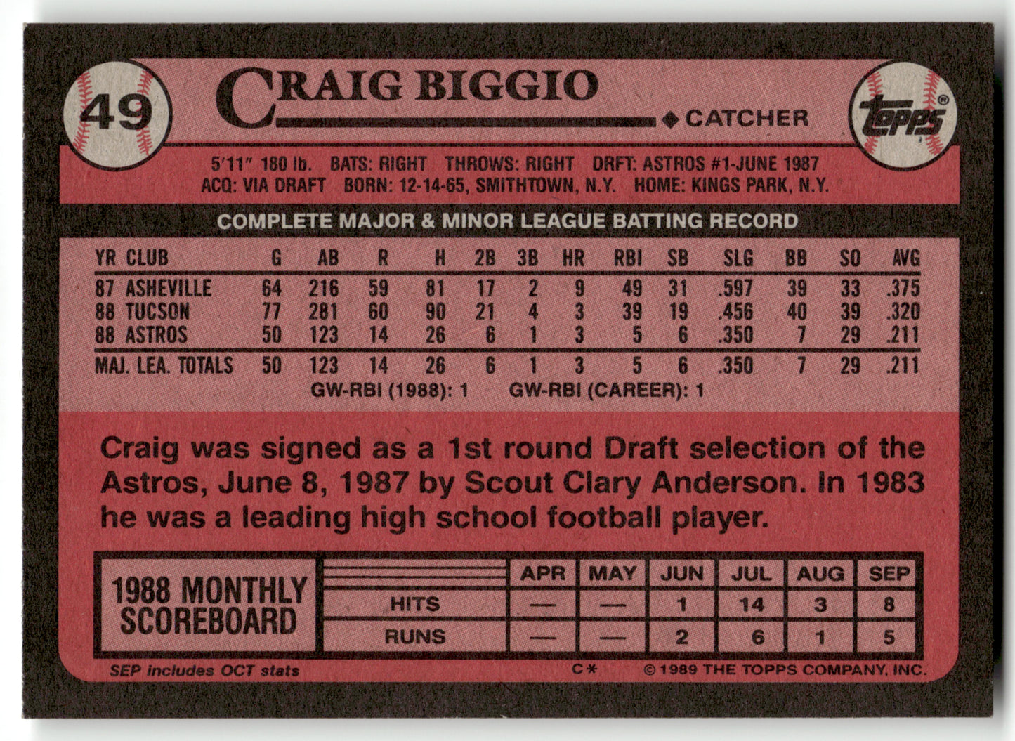 Craig Biggio - #49 - 1989 Topps - Topps