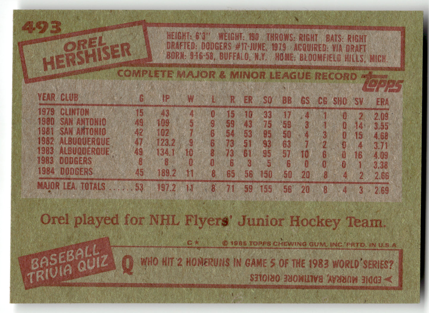 Orel Hershiser - #493 - 1985 Topps - Topps