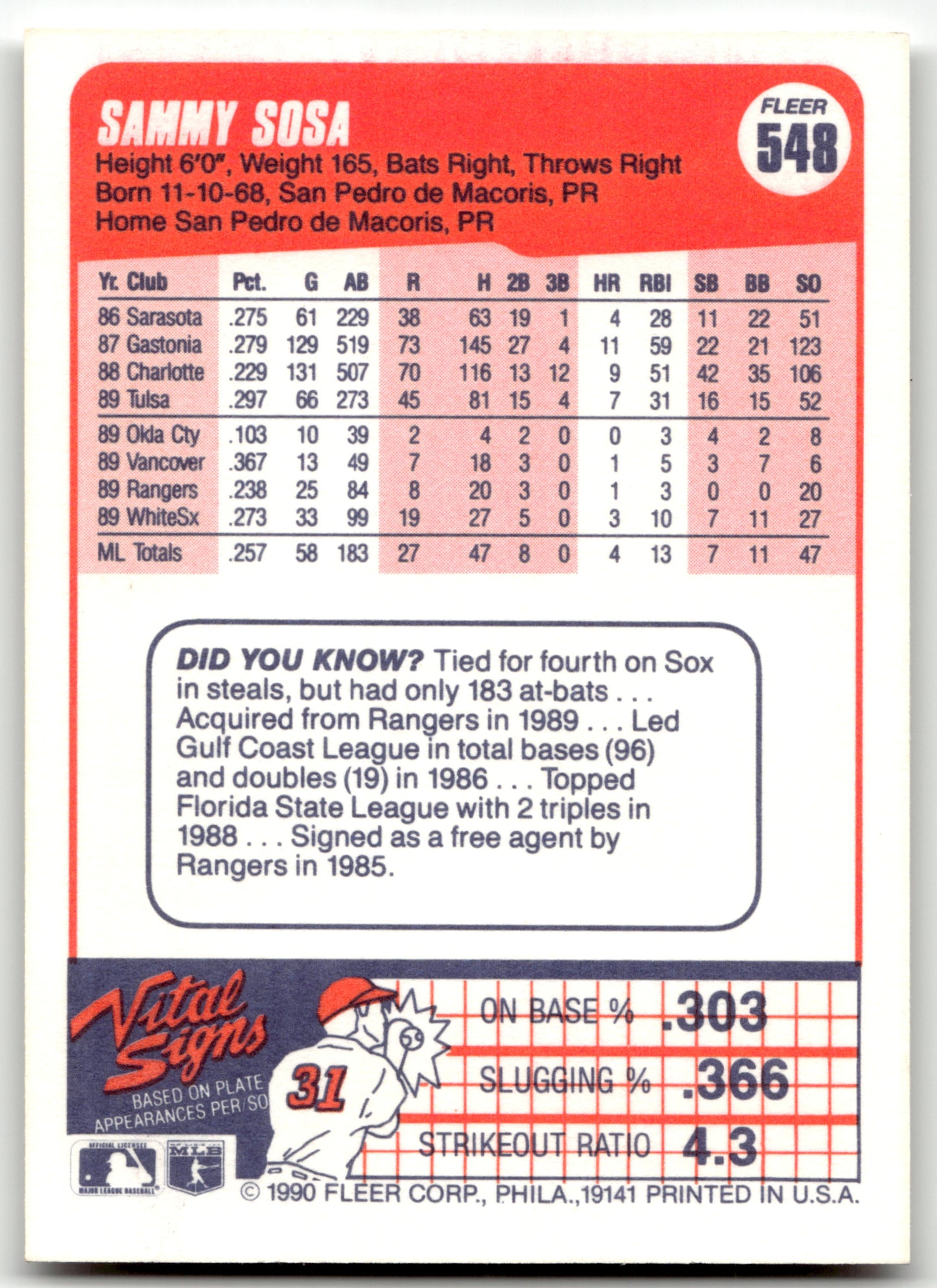 Sammy Sosa - #548 - 1990 Fleer Canadian - Fleer