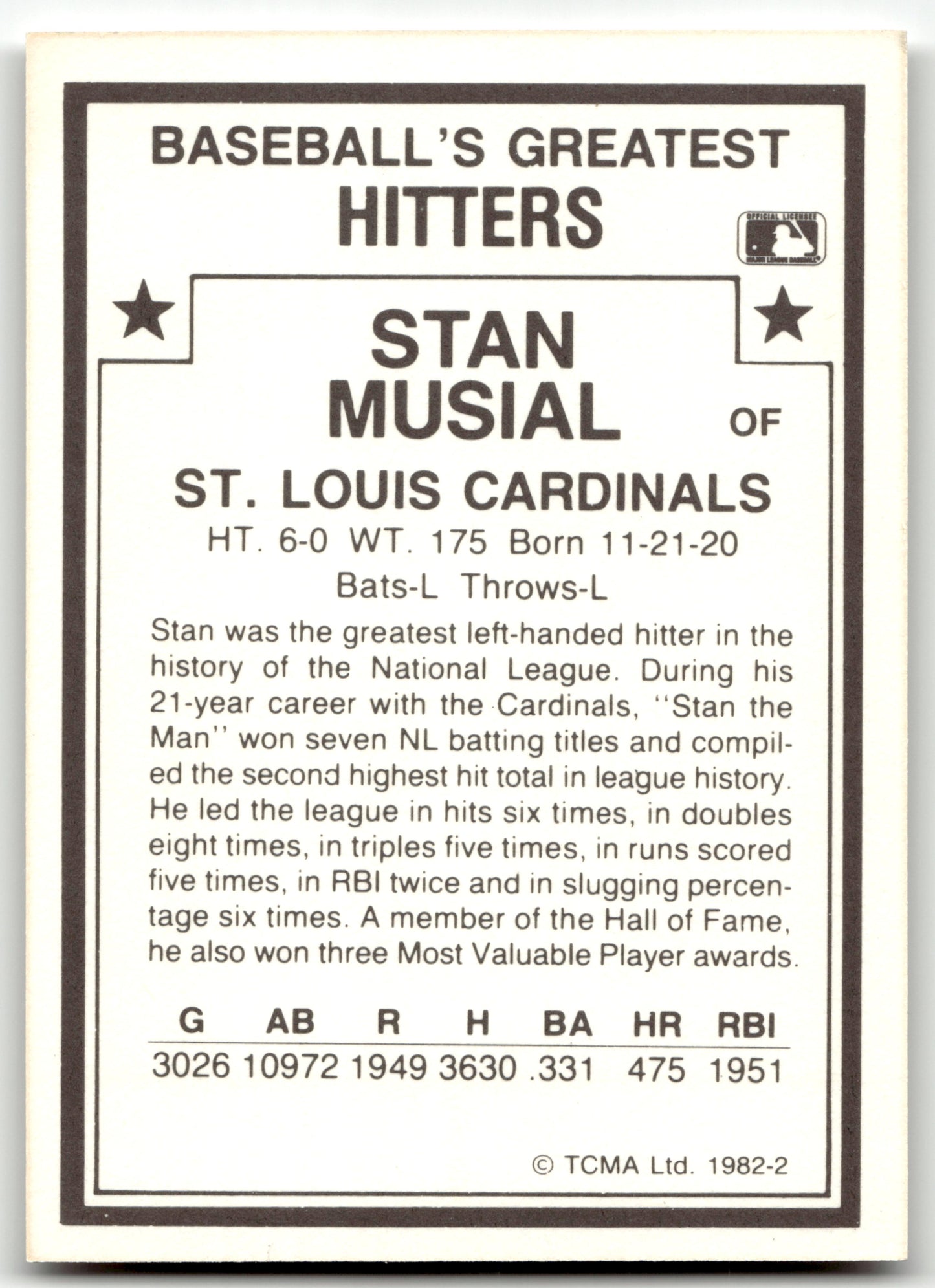 Stan Musial - #2 - 1987 TCMA 1982 Greatest Hitters - TCMA