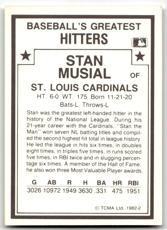 Stan Musial - #2 - 1987 TCMA 1982 Greatest Hitters - TCMA