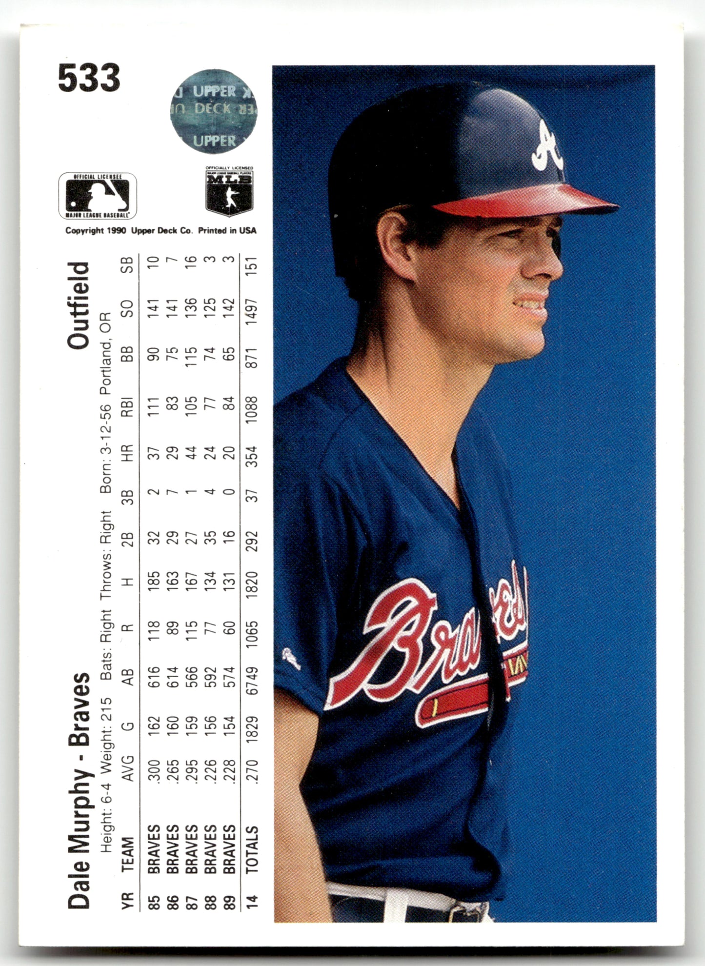 Dale Murphy - #533 - 1990 Upper Deck - Upper Deck
