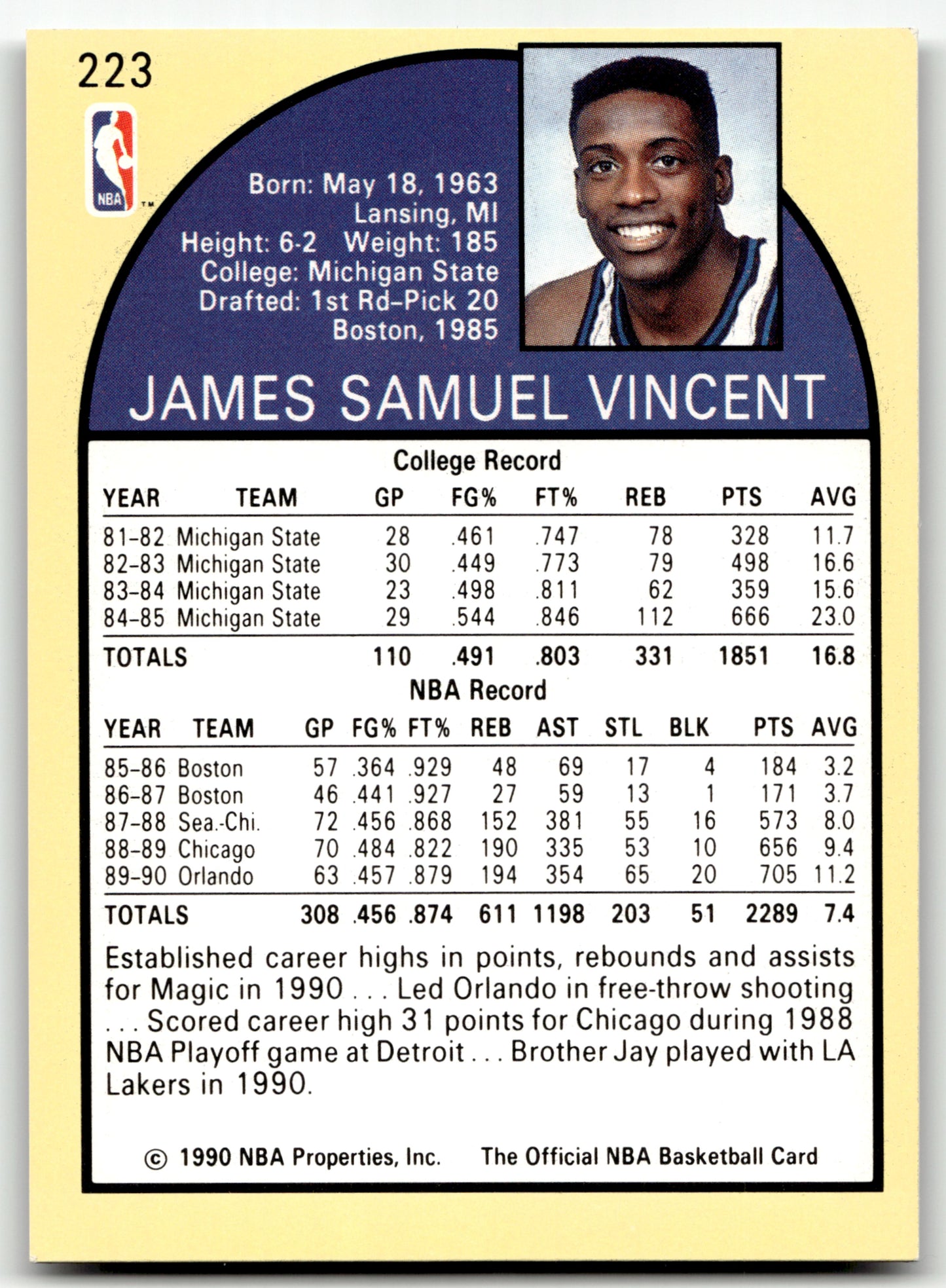 Sam Vincent - #223a - 1990-91 Hoops -