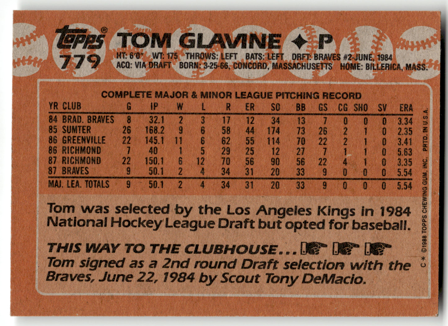 Tom Glavine - #779 - 1988 Topps - Topps