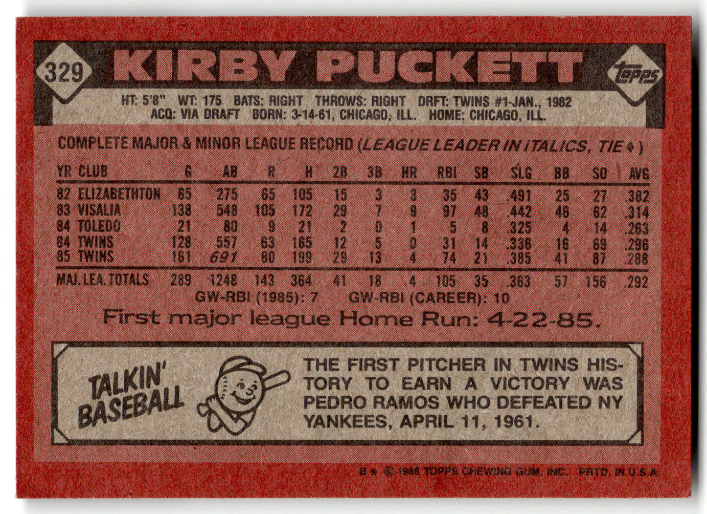 Kirby Puckett - #329 - 1986 Topps - Topps