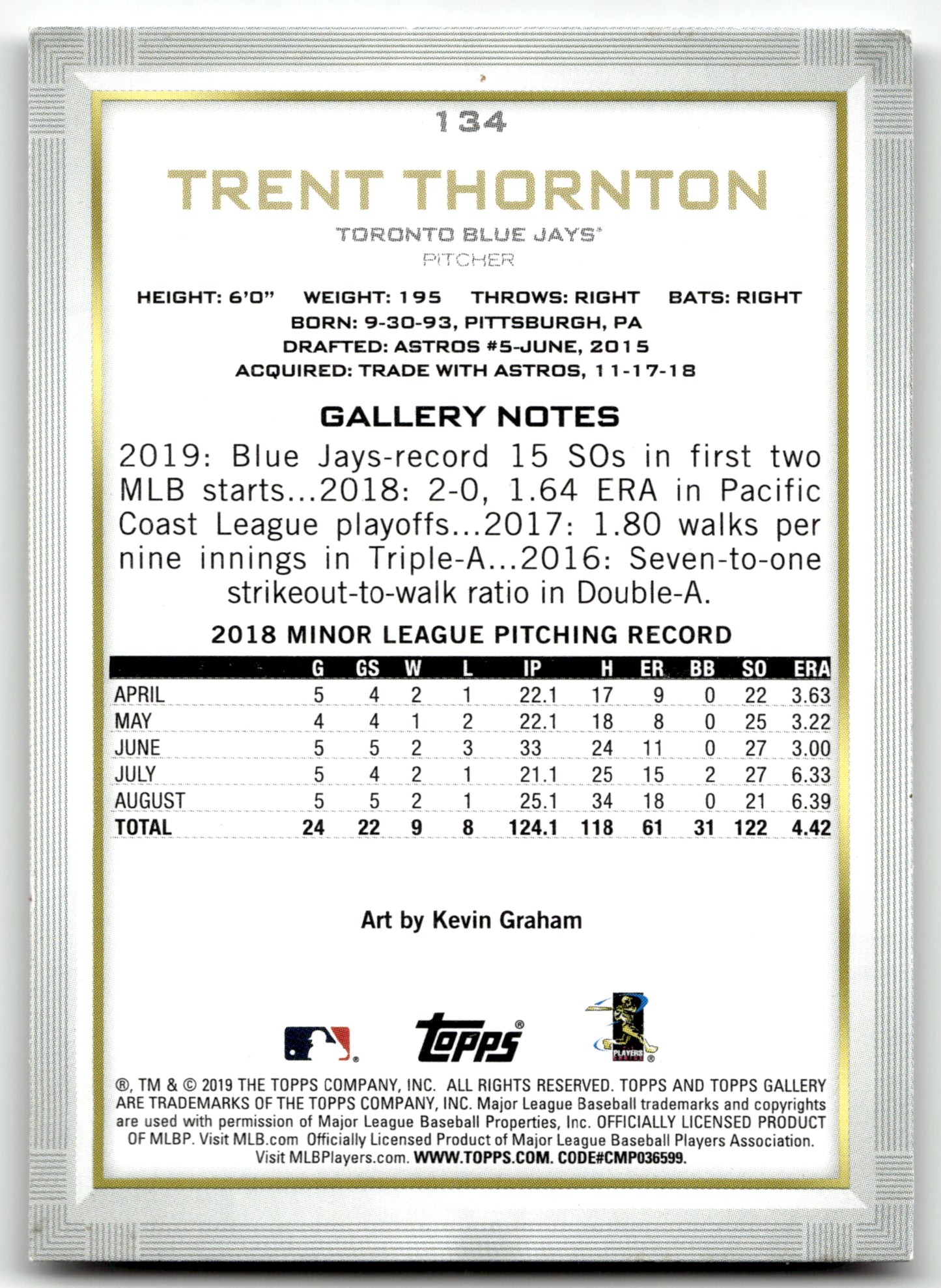 Trent Thornton - #134 - 2019 Topps Gallery - Topps