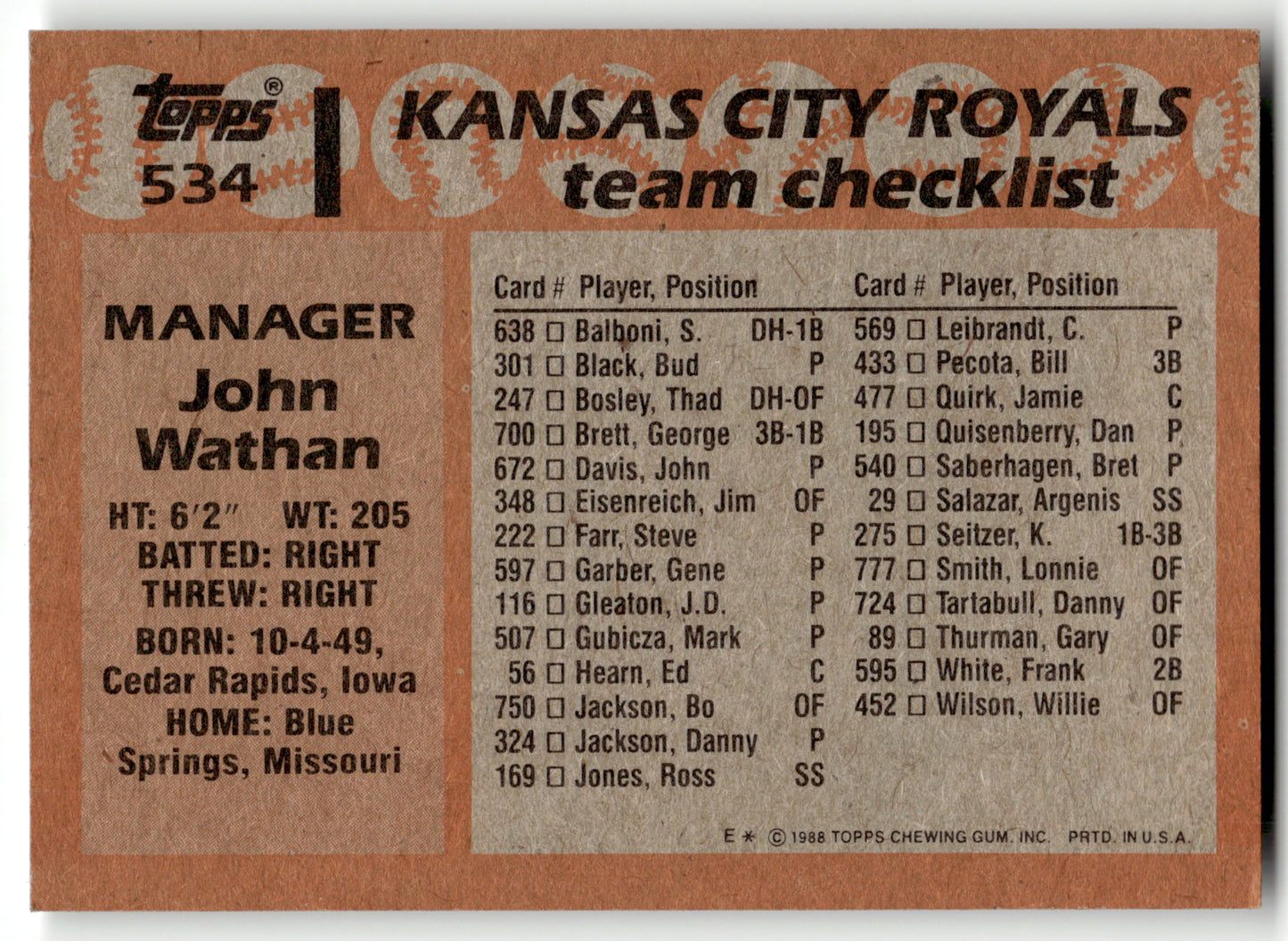 John Wathan - #534 - 1988 Topps - Topps