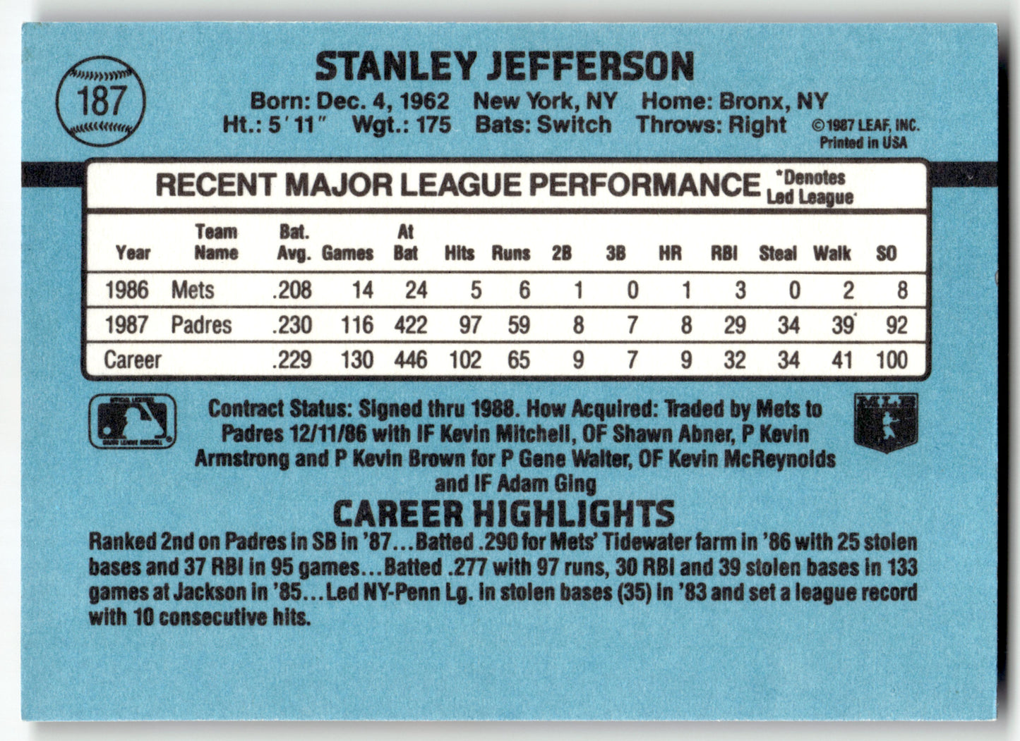 Stan Jefferson - #187b - 1988 Donruss - Donruss