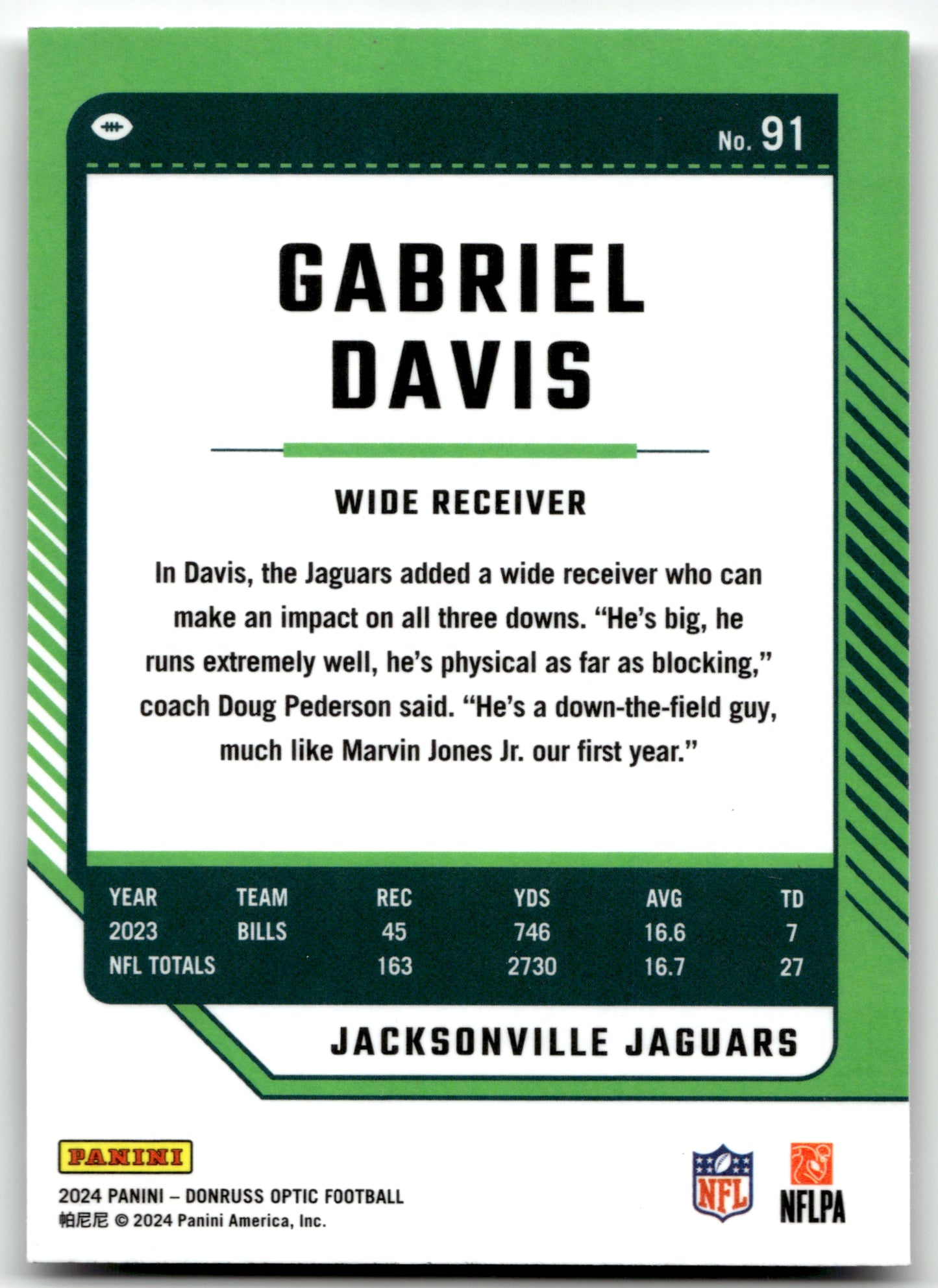 Gabriel Davis - #91 - 2024 Donruss Optic - Optic
