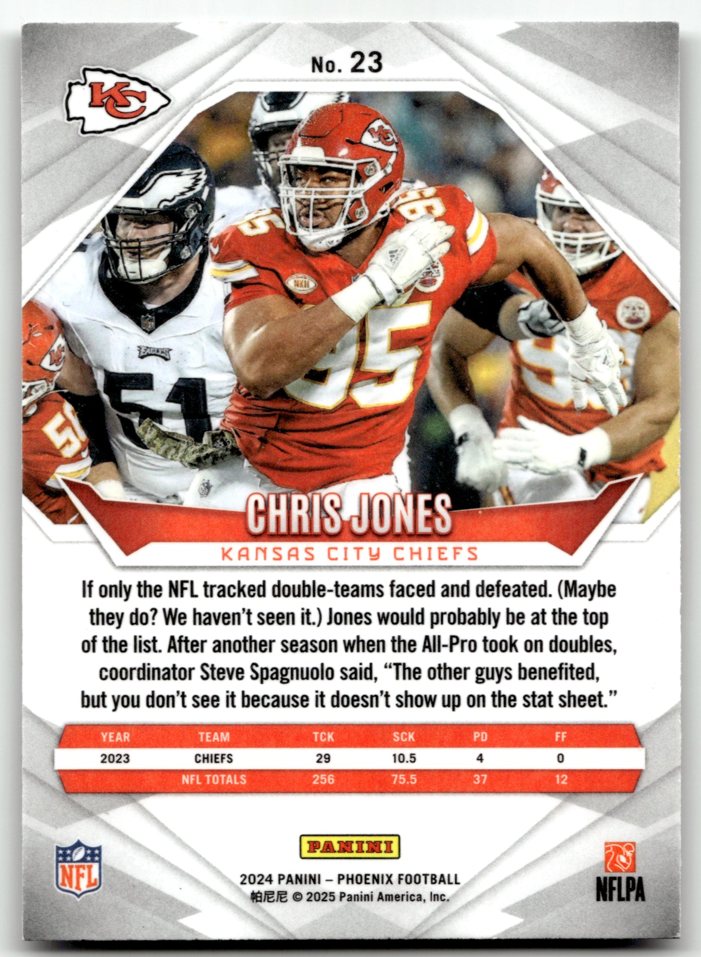 Chris Jones - #23 - 2024 Panini Phoenix - Panini
