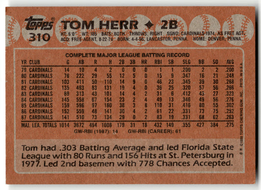Tom Herr - #310 - 1988 Topps - Topps