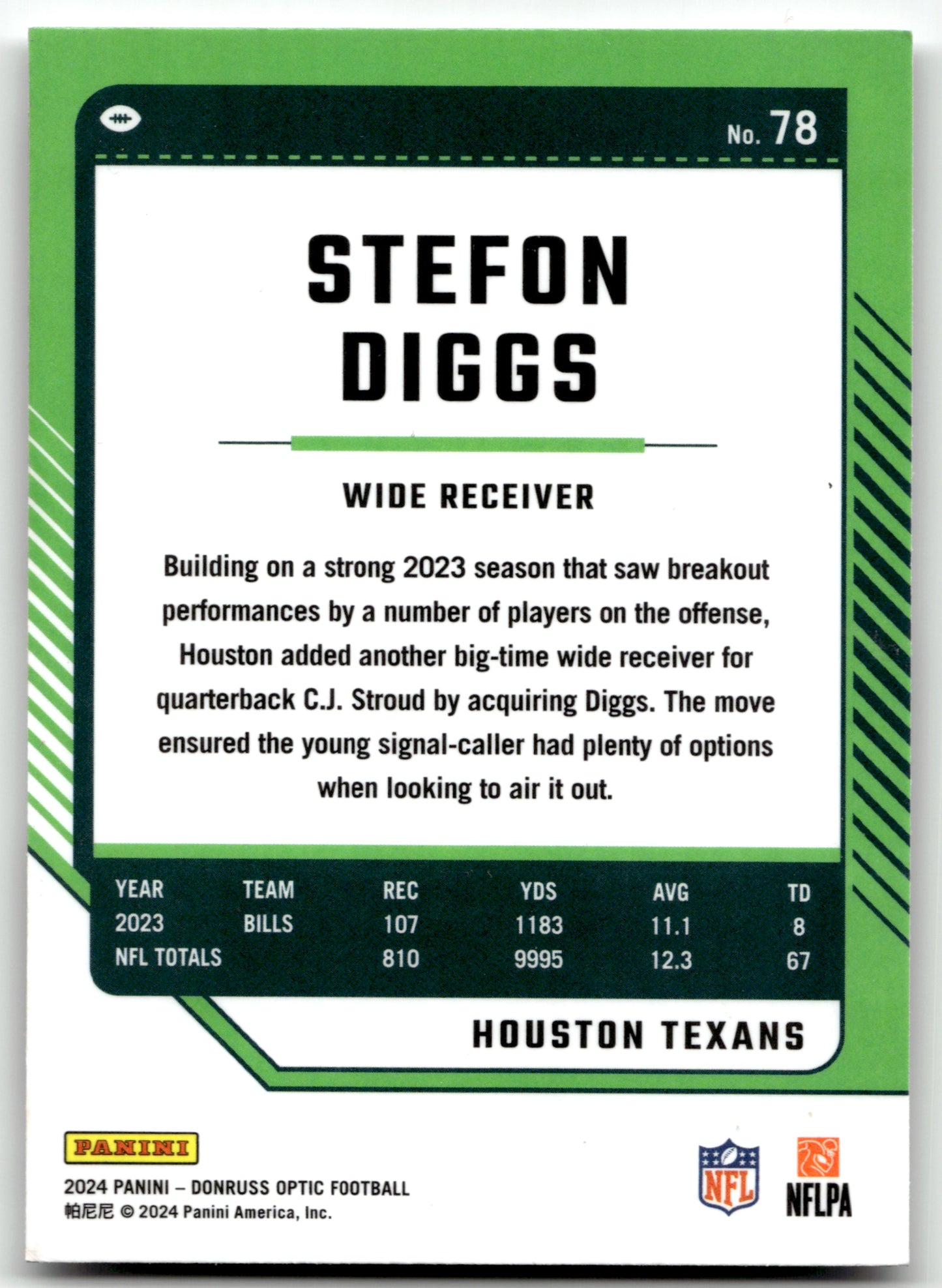 Stefon Diggs - #78 - 2024 Donruss Optic - Donruss