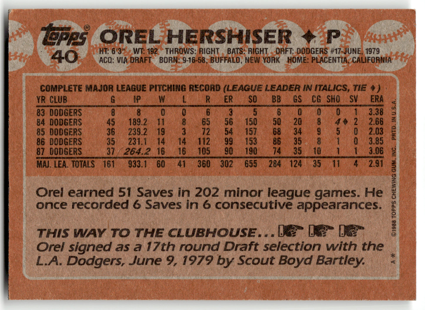 Orel Hershiser - #40 - 1988 Topps - Topps