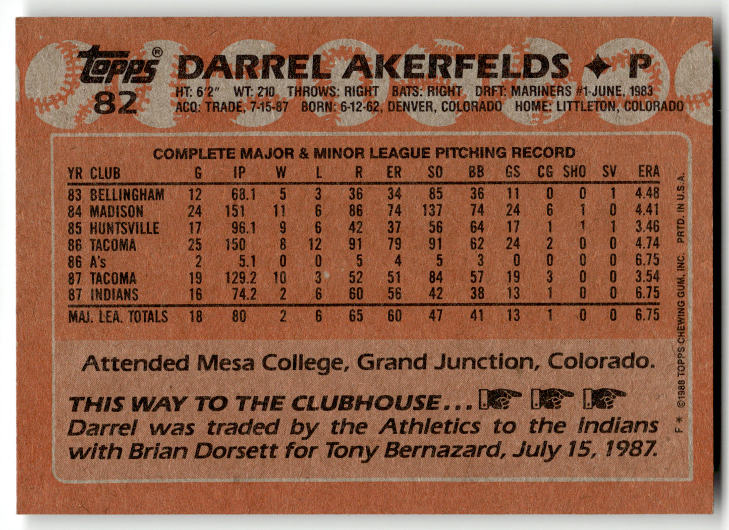 Darrel Akerfelds - #82 - 1988 Topps - Topps