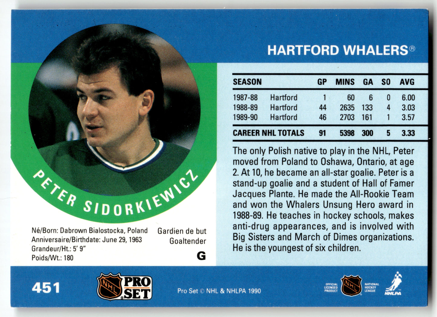 Peter Sidorkiewicz - #451 - 1990-91 Pro Set -