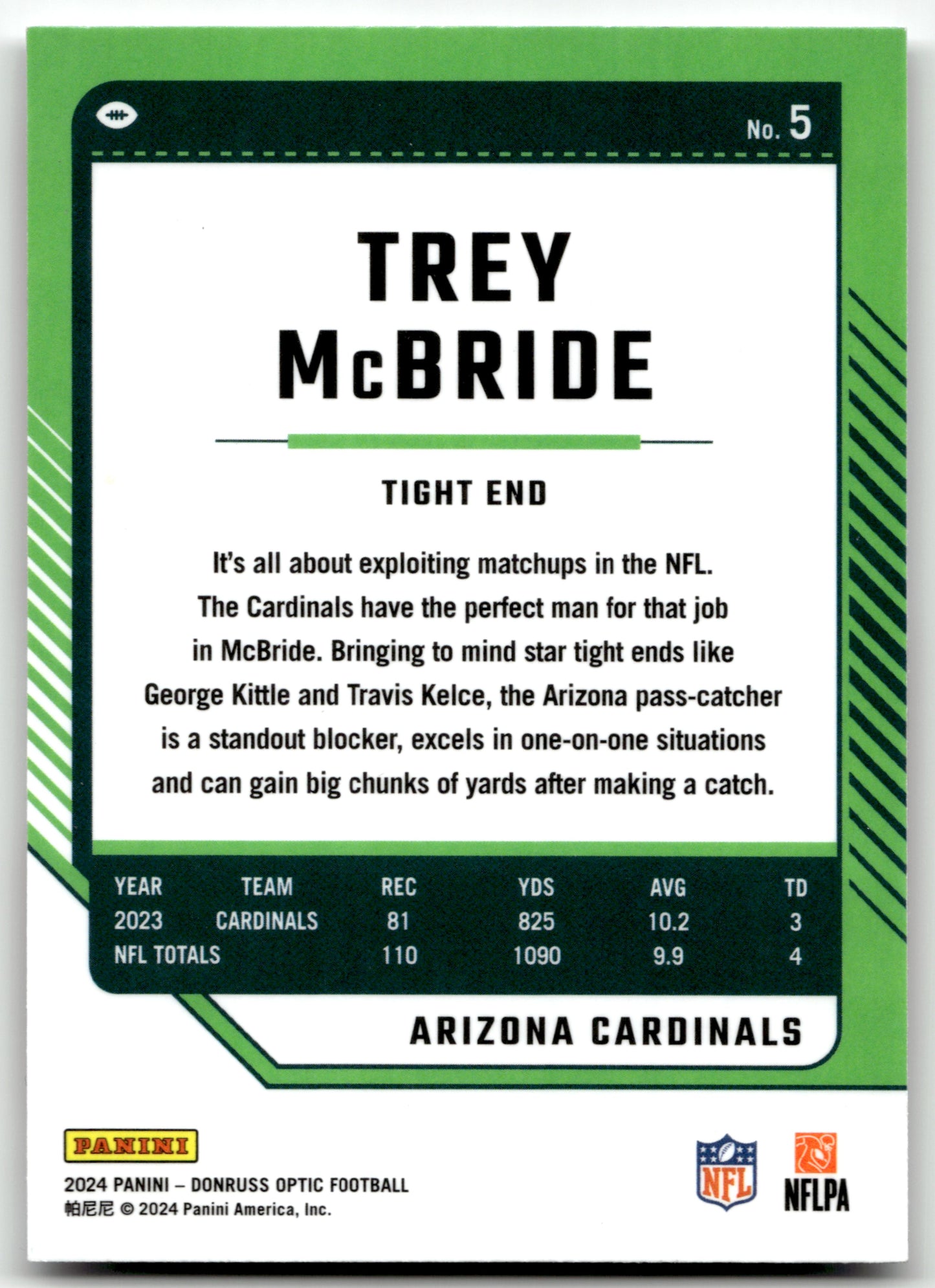 Trey McBride - #5 - 2024 Donruss Optic - Donruss